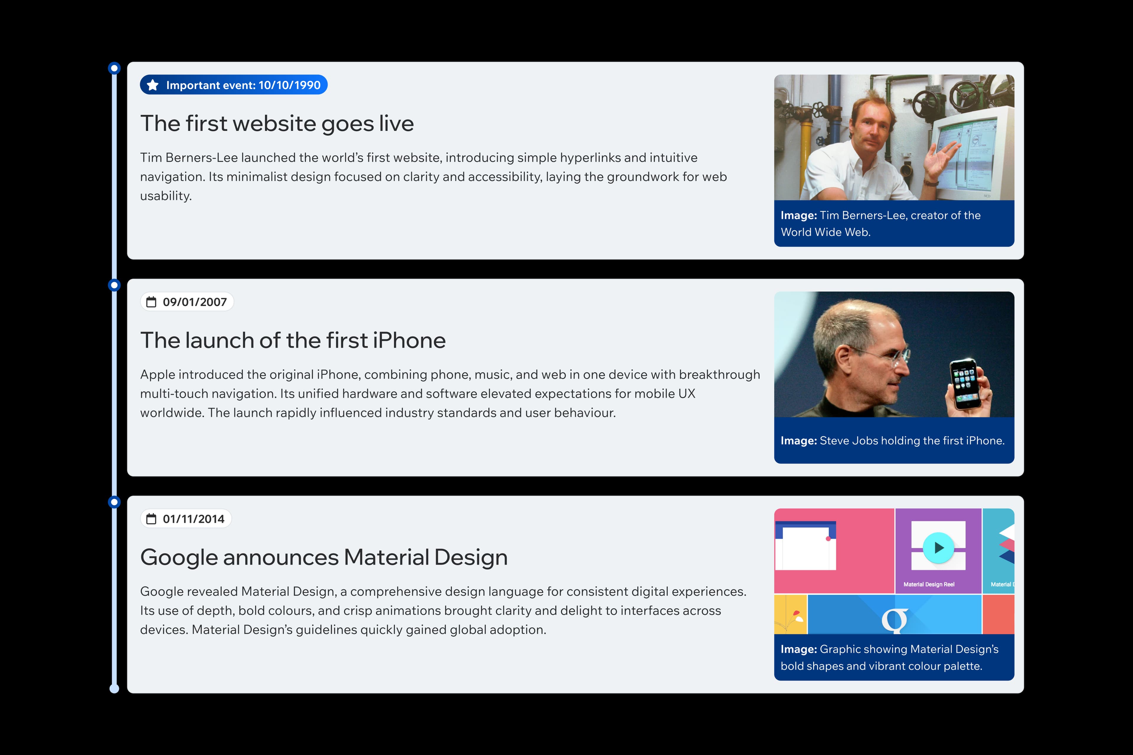An example of the Timeline component from the KEATS Design Kit.
